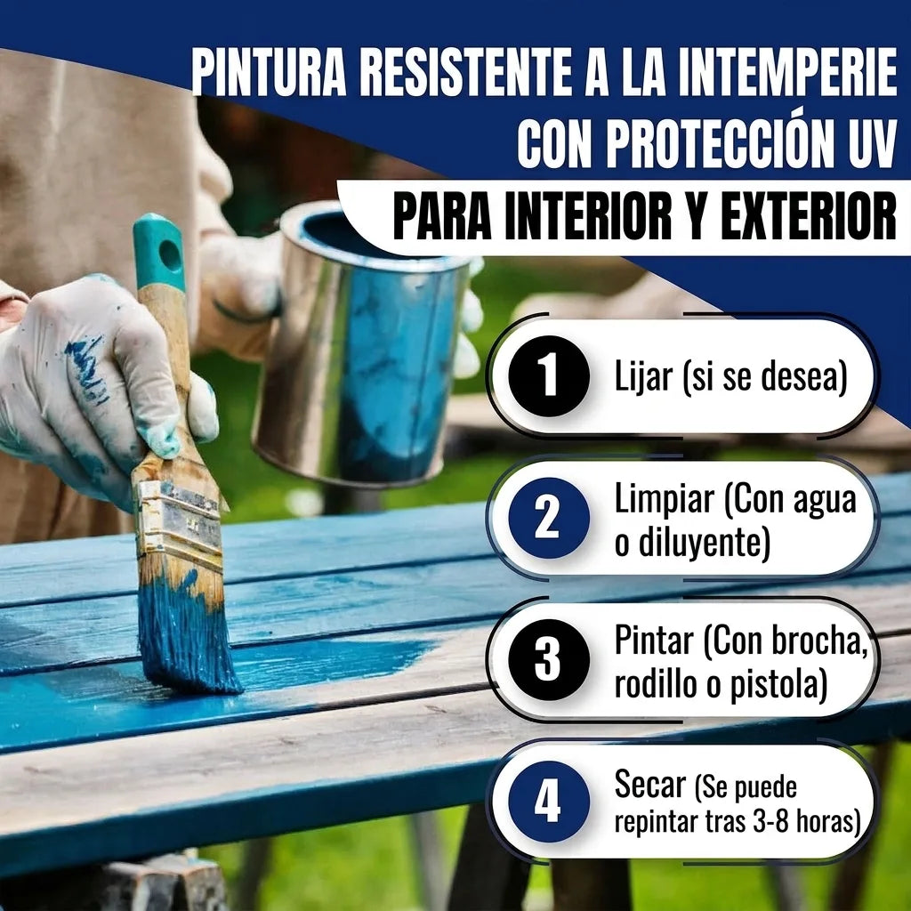 PU Houtbeschermingsverf RAL 6016 Turkooisgroen - Weerbestendige verf - Hamburger Lack-Profi