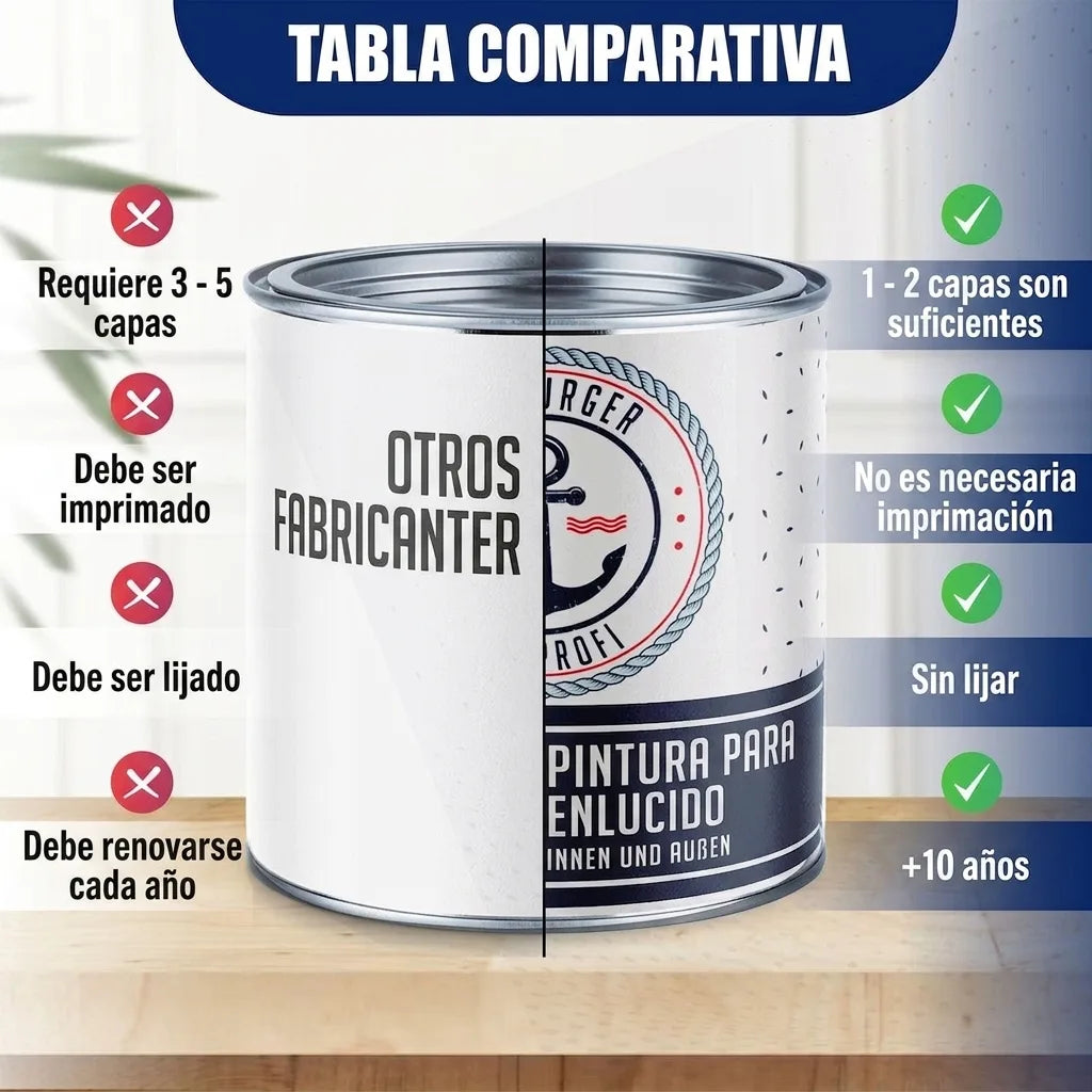 PU Houtverf RAL 4001 Roodlila - Buitenverf - Hamburger Lack-Profi