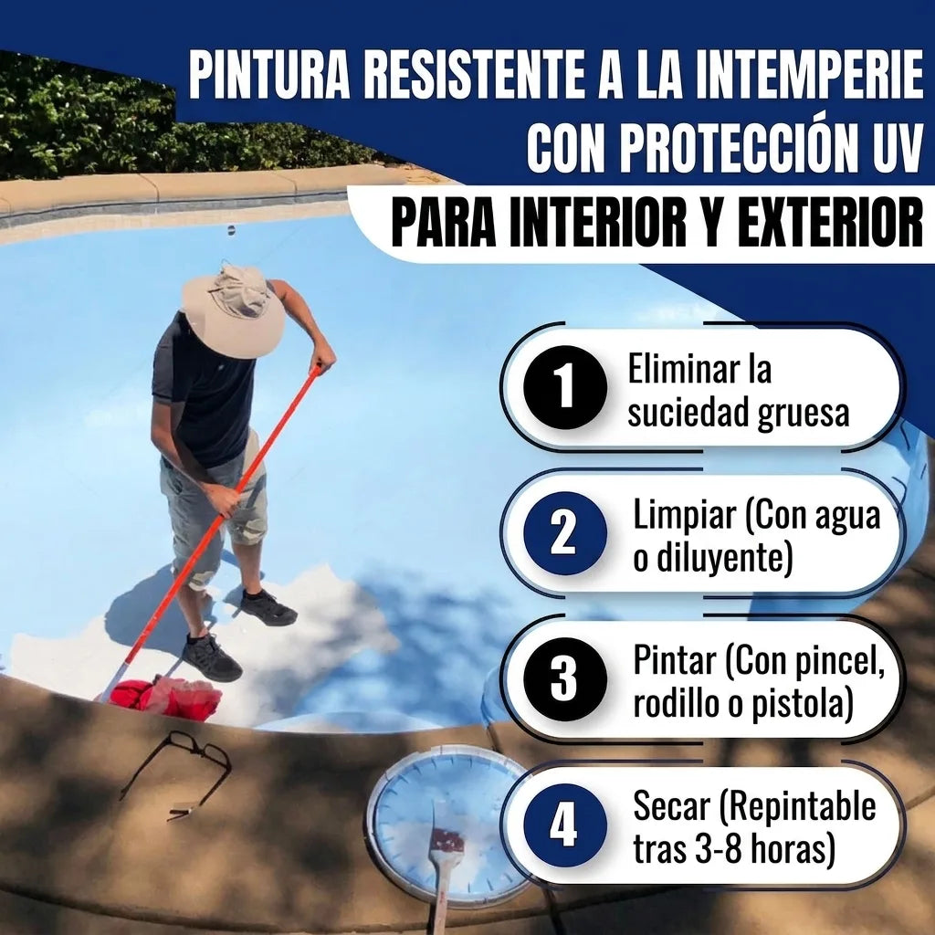 Zwembadverf Oceaanblauw RAL 5020 - Dekkende zwembadverf - Hamburger Lack-Profi