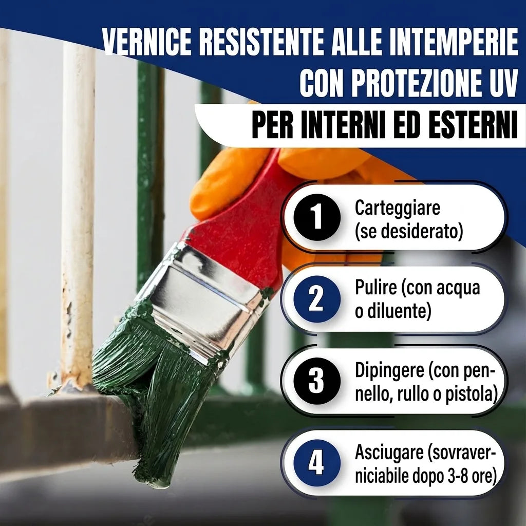 Metaallak Cementgrijs RAL 7033 - slijtvast & schokbestendig - Hamburger Lack-Profi
