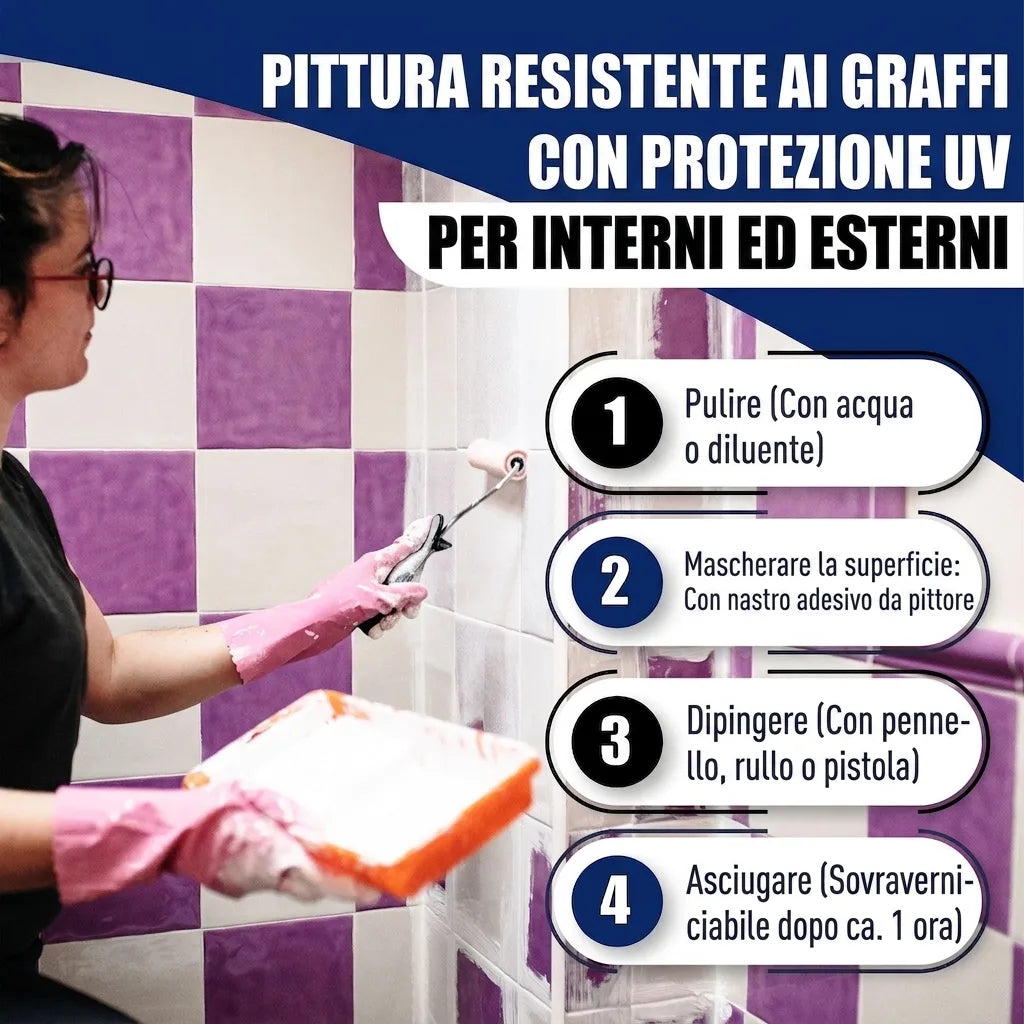 Hamburger Lack-Profi Fliesenlack Verkehrsgrün RAL 6024 - hochdeckende Fliesenfarbe Grün - Hamburger Lack-Profi