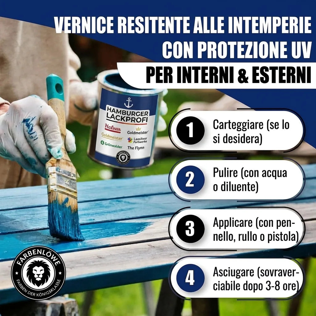 Kleurlak in Lichtgrijs RAL 7035 met schildersset (X300) - Hamburger Lack-Profi, Afbeelding 47