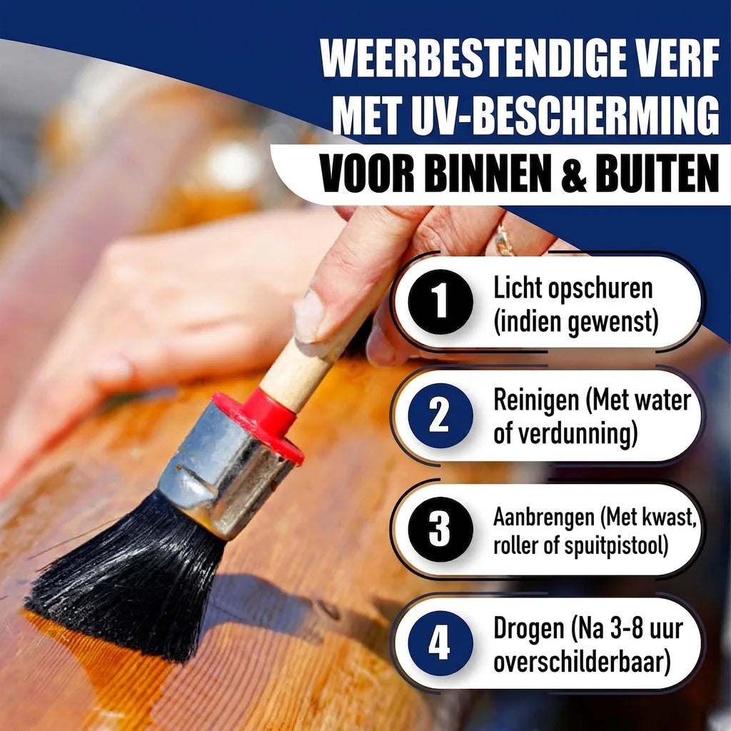 Hamburger Lack-Profi Bootslack Goldgelb RAL 1004 - Hamburger Lack-Profi