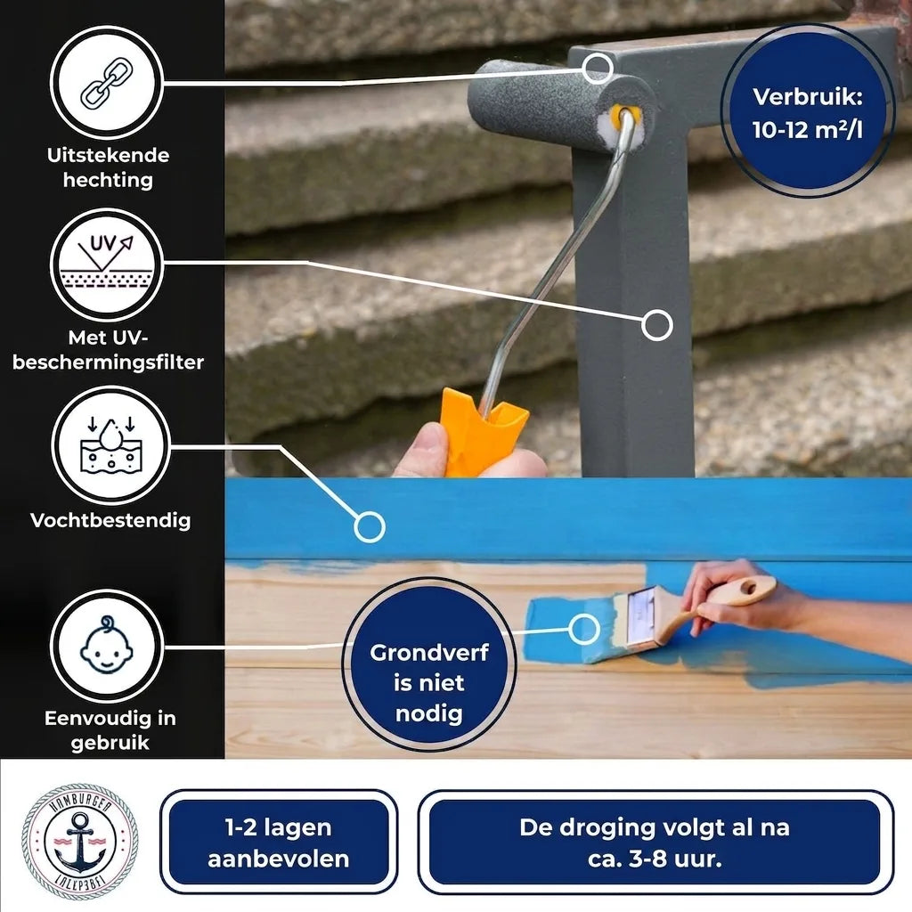 Hamburger Lack-Profi Buntlack Laubgrün RAL 6002 - Robuster Kunstharzlack - Hamburger Lack-Profi