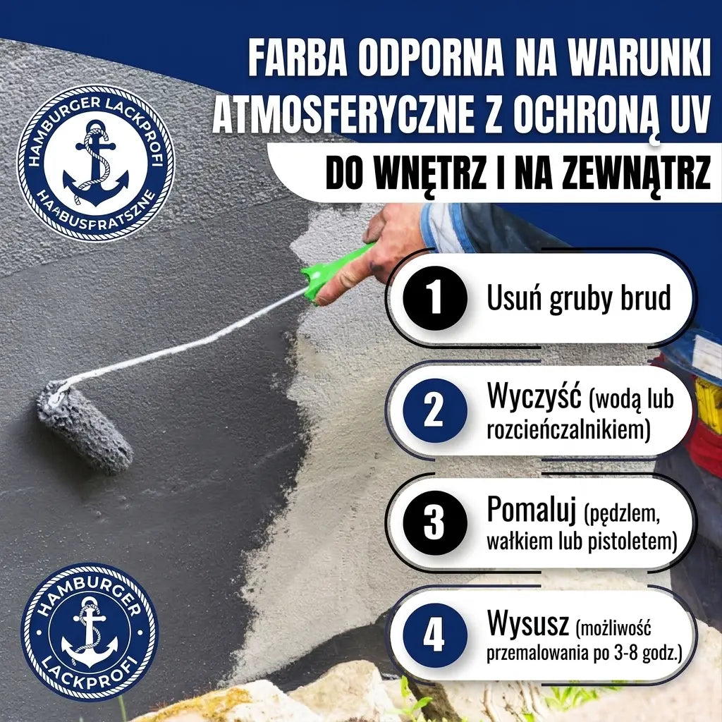 Betonverf Kerriegeel RAL 1027 met schildersset (X300) - Hamburger Lack-Profi, Afbeelding 35