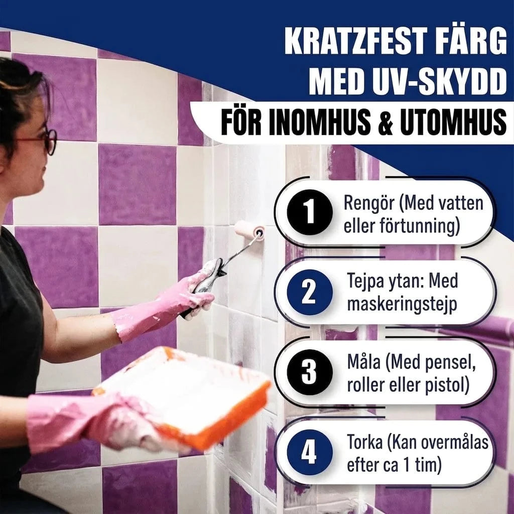 Hamburger Lack-Profi Lacke & Beschichtungen Hamburger Lack-Profi Fliesenlack in Papyrusweiß RAL 9018 mit Lackierset (X300) & Verdünnung (1 L) - Fliesenfarbe 30% Sparangebot