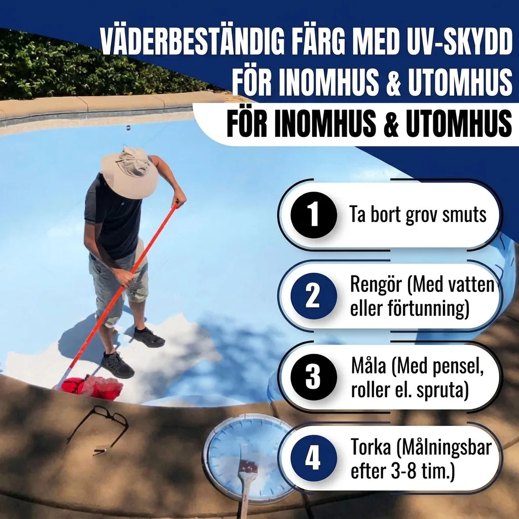 Zwembadverf Zuiver groen RAL 6037 - Dekkende zwembadverf - Hamburger Lack-Profi
