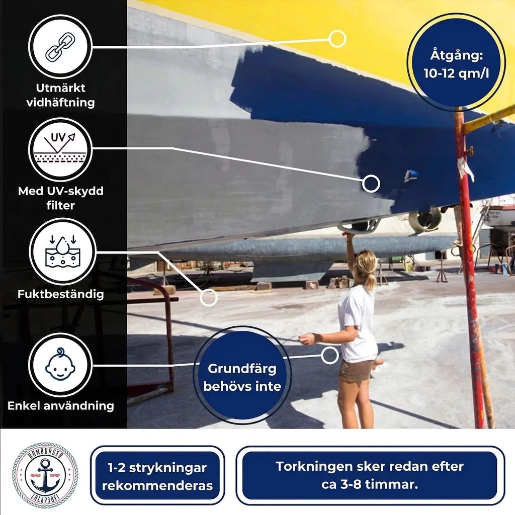 Bootlak Signaalgroen RAL 6032 Hamburger Lack-Profi
