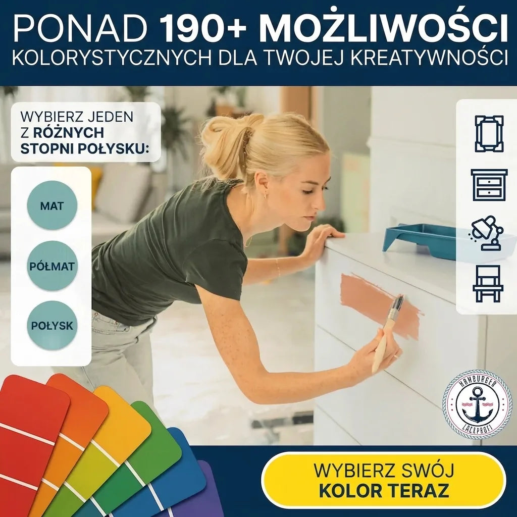 Möbelfarbe ohne Schleifen RAL 5021 Wasserblau - Möbellack Hamburger Lack-Profi - Hamburger Lack-Profi
