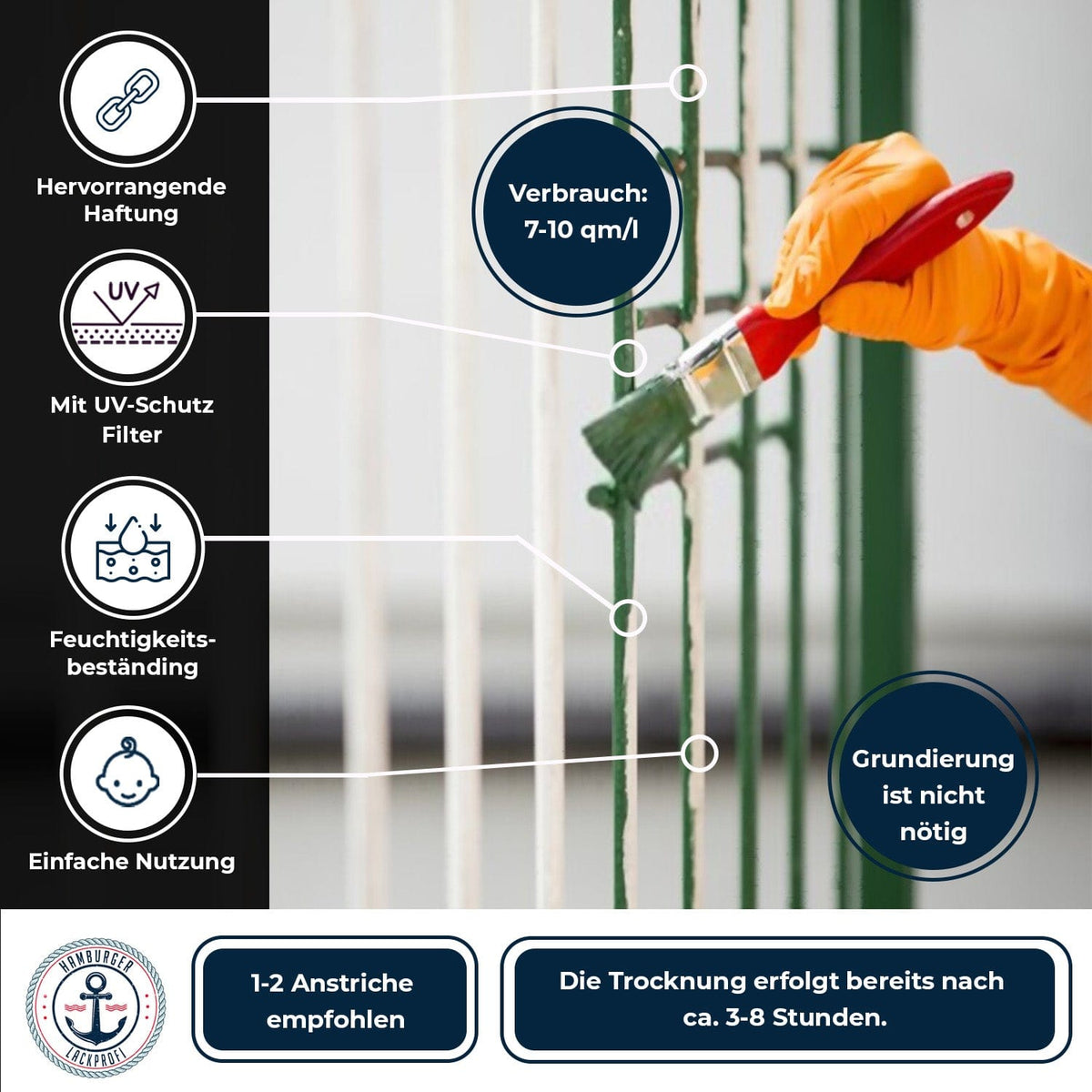 3 in 1 Basaltgrijs RAL 7012 met schildersset (X300) - Roestwerend - Hamburger Lack-Profi