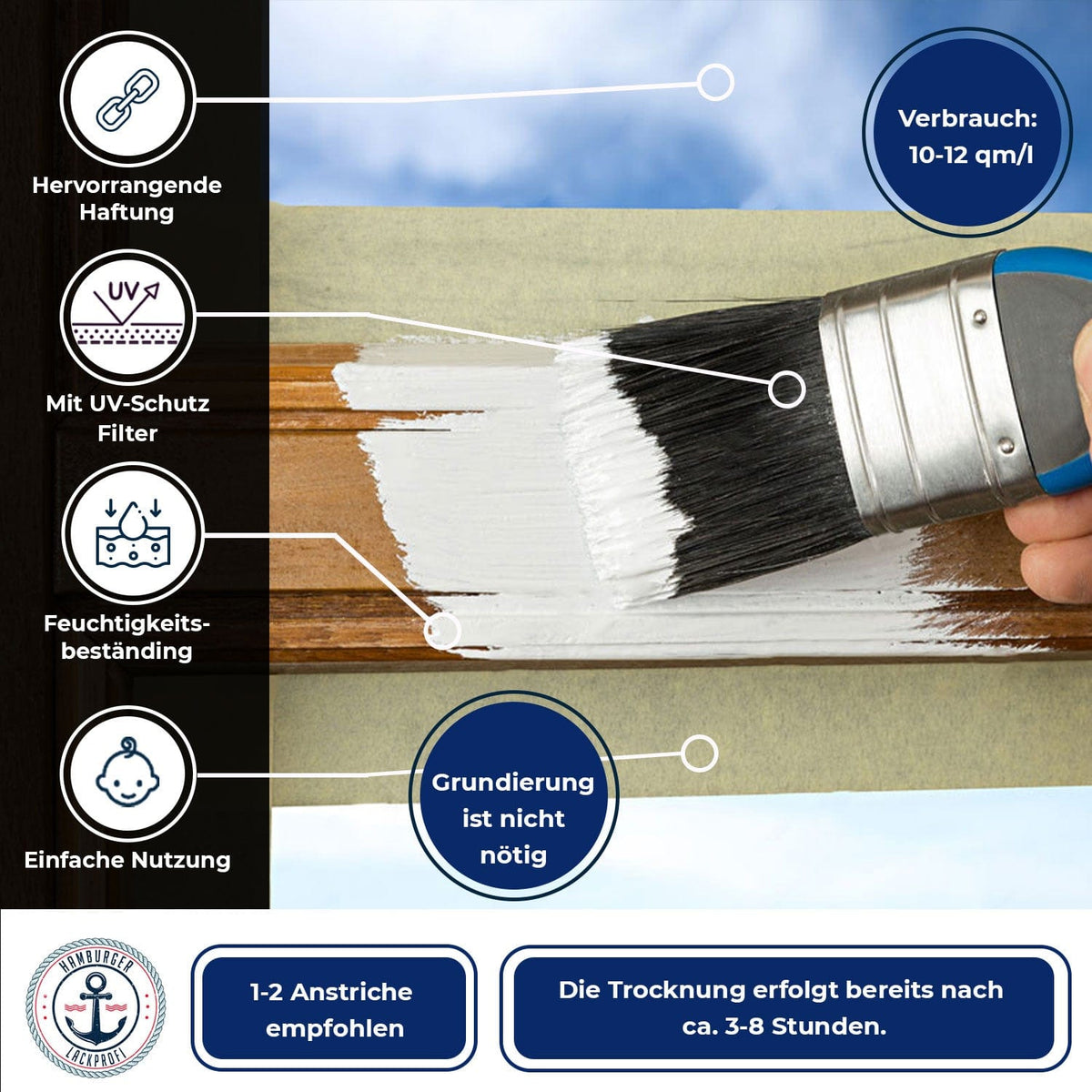 PU Houtbeschermverf RAL 6026 Opaalgroen - Weerbestendige verf met schildersset (X300) - Hamburger Lack-Profi