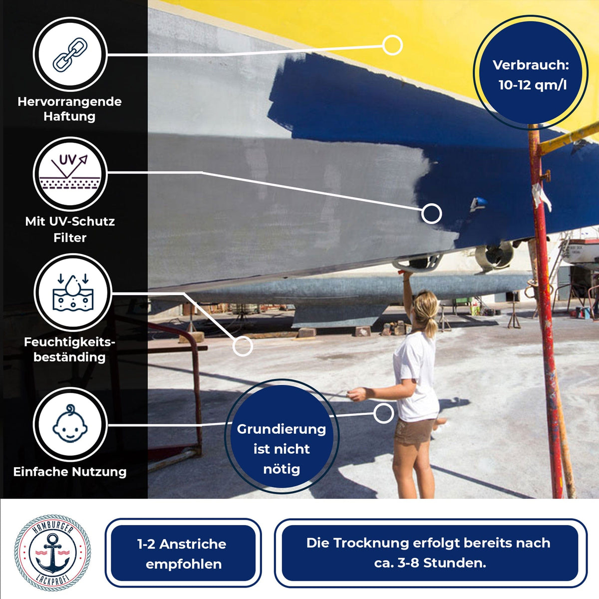 Bootlak Basaltgrijs RAL 7012 met schildersset (X500) - Hamburger Lack-Profi