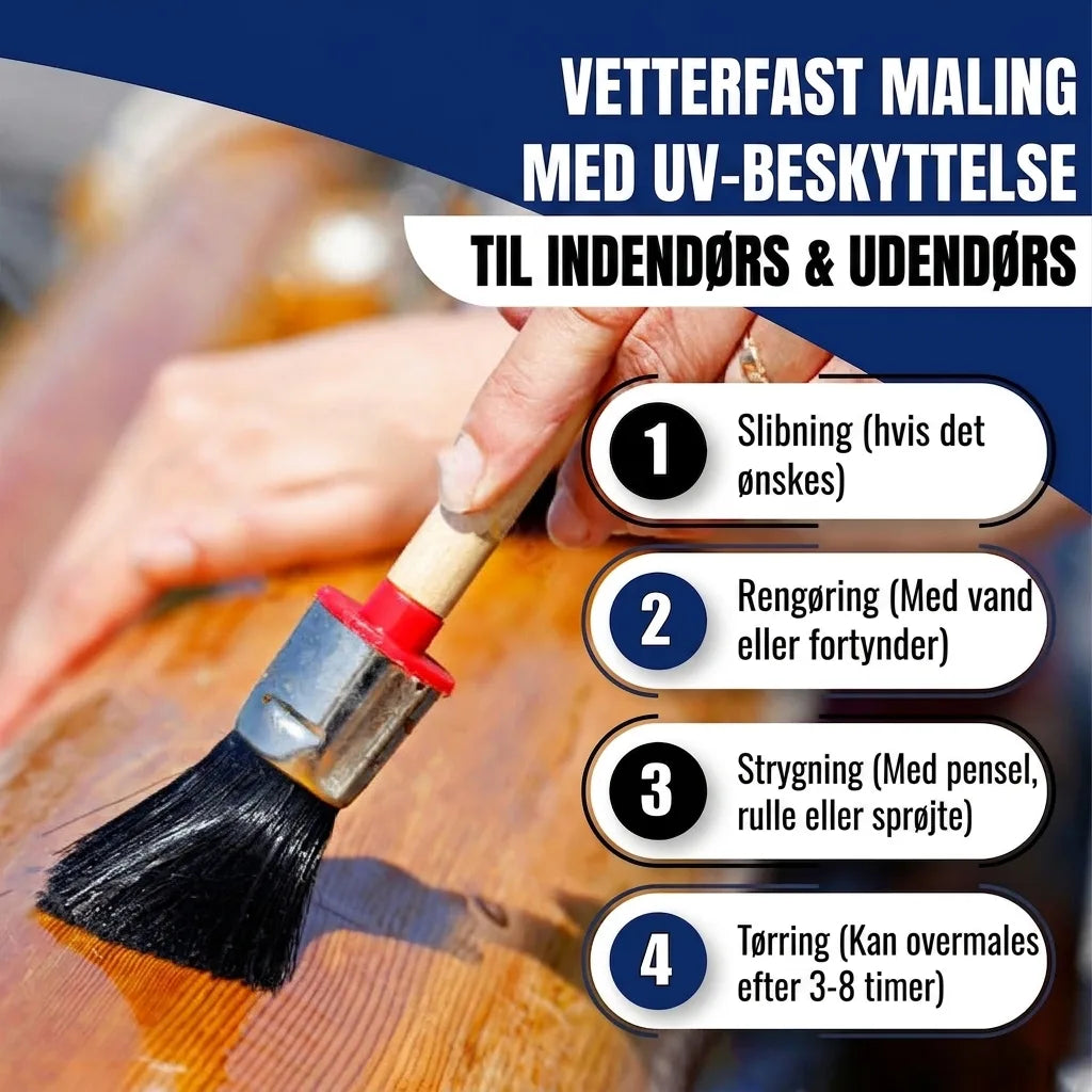 Bootverf Dahliageel RAL 1033 Hamburger Lack-Profi