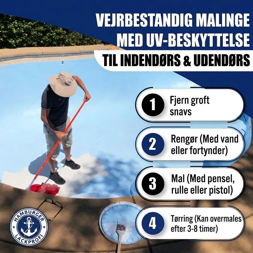 Hamburger Lack-Profi Schwimmbeckenfarbe Cremeweiß RAL 9001 - hochdeckende Poolfarbe - Hamburger Lack-Profi