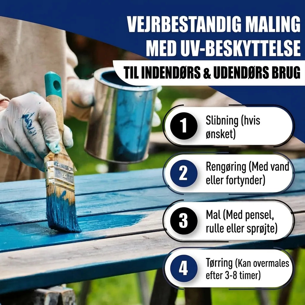Hamburger Lack-Profi Buntlack Zitronengelb RAL 1012 - Robuster Kunstharzlack - Hamburger Lack-Profi
