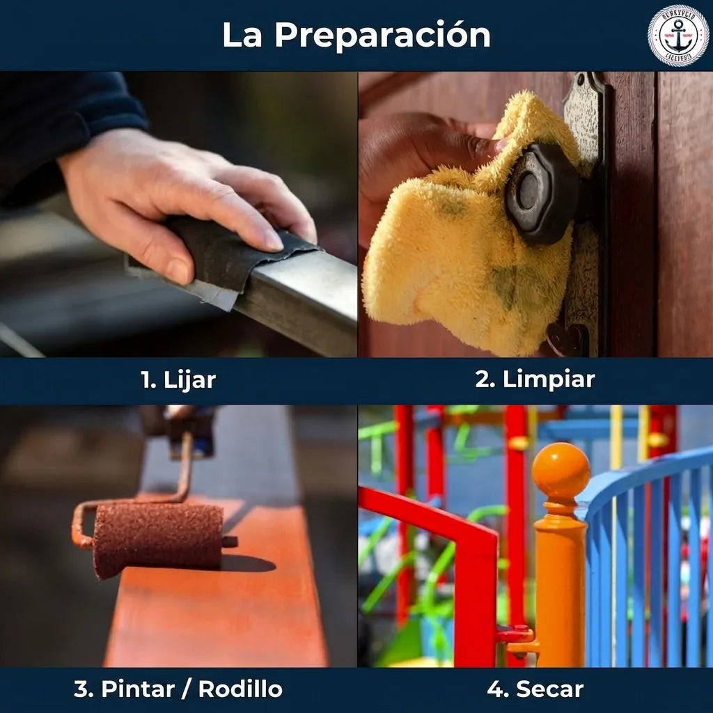 Hamburger Lack-Profi 3 in 1 Graualuminium RAL 9007 - Rostschutz - Hamburger Lack-Profi