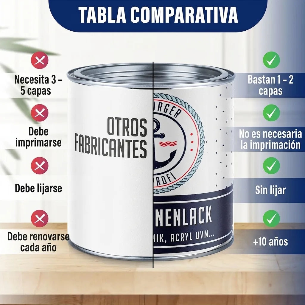 Bootlak Kiezelgrijs RAL 7032 Hamburger Lack-Profi
