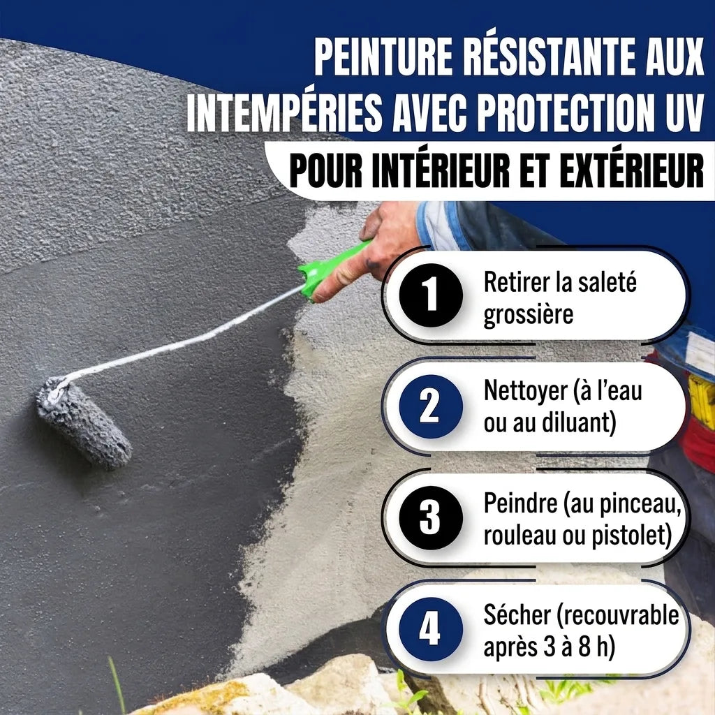 Hamburger Lack-Profi Betonverf Rietgroen RAL 6013 - dekkende gevelverf - Hamburger Lack-Profi