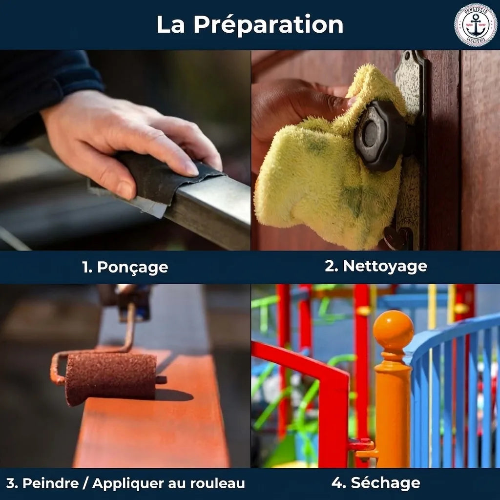3 in 1 Metaallak Karmijnrood RAL 3002 - Roestbescherming - Hamburger Lack-Profi, Afbeelding 21