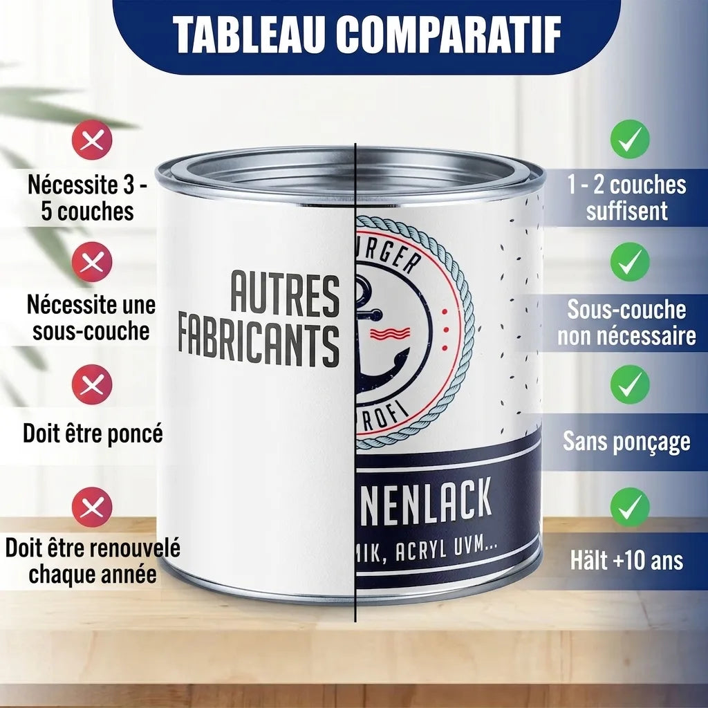 Hamburger Lack-Profi Bootslack Basaltgrau RAL 7012 - Hamburger Lack-Profi