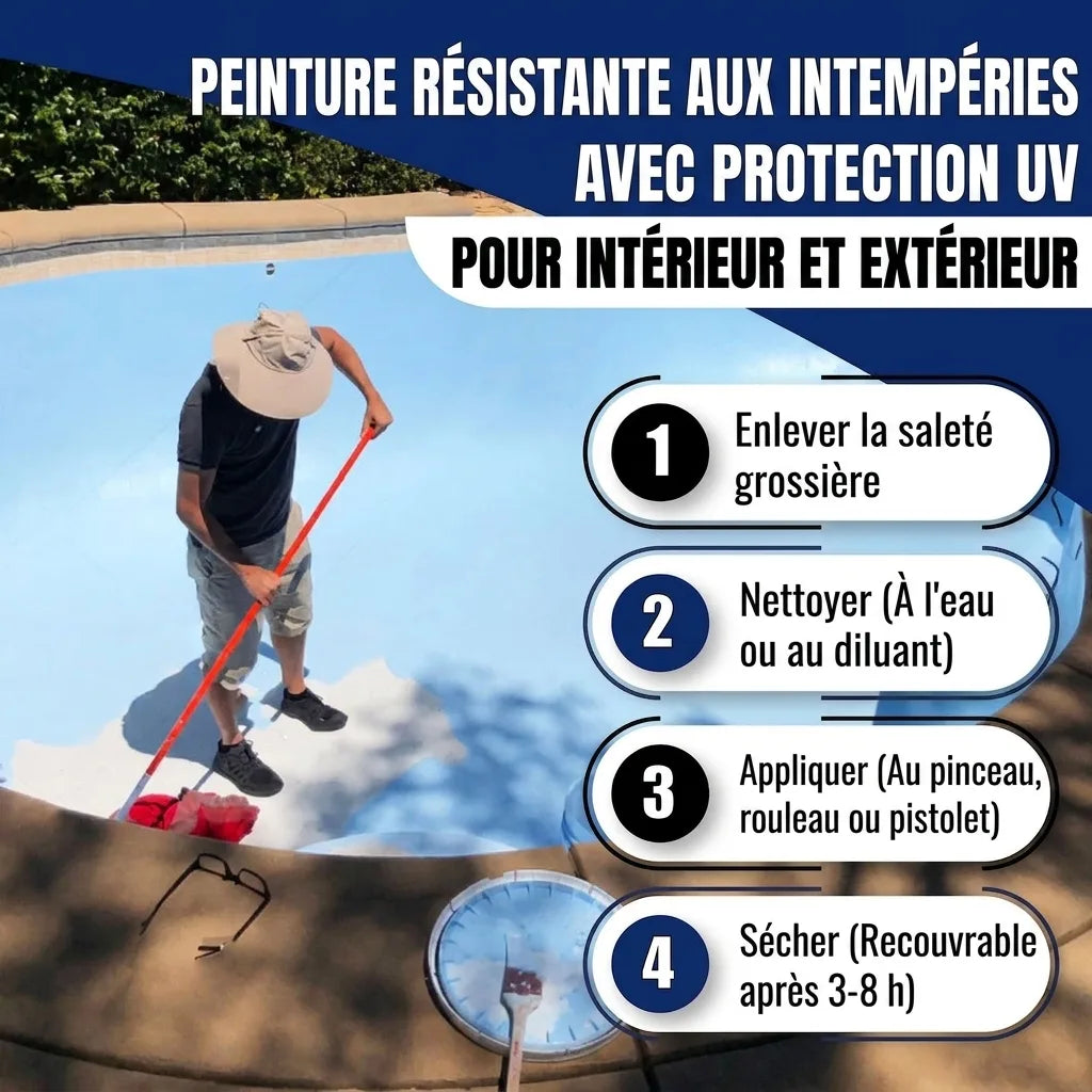 Zwembadverf / Poolverf in Zalmoranje RAL 2012 met schildersset (X300) - Hamburger Lack-Profi, Afbeelding 41