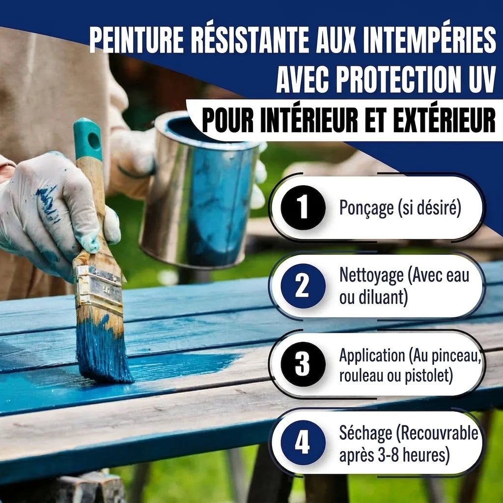 Hamburger Lack-Profi Buntlack Elfenbein RAL 1014 - Robuster Kunstharzlack - Hamburger Lack-Profi