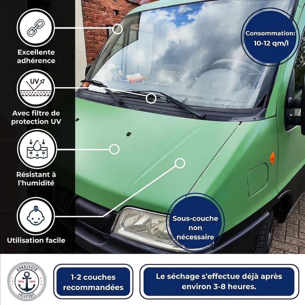 Hamburger Lack-Profi 2K Autolack Rapsgelb RAL 1021 - hochdeckend & rostschützend - Hamburger Lack-Profi