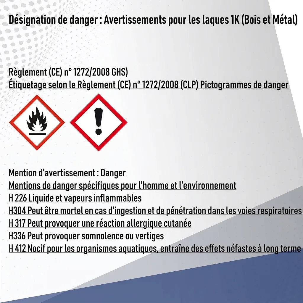 Hamburger Lack-Profi Buntlack Wasserblau RAL 5021 - Robuster Kunstharzlack - Hamburger Lack-Profi