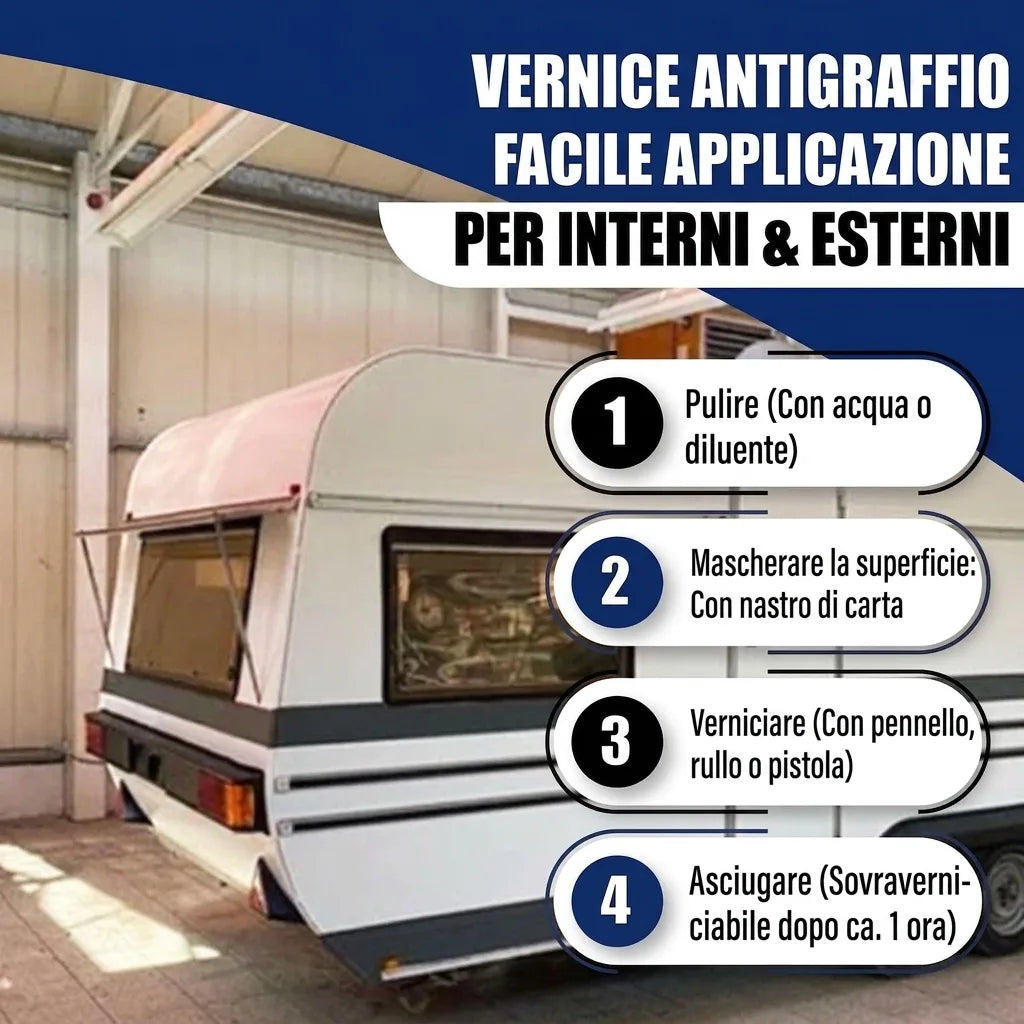 2K Autolak Olijfbruin RAL 8008 - dekkend & roestwerend - Hamburger Lack-Profi