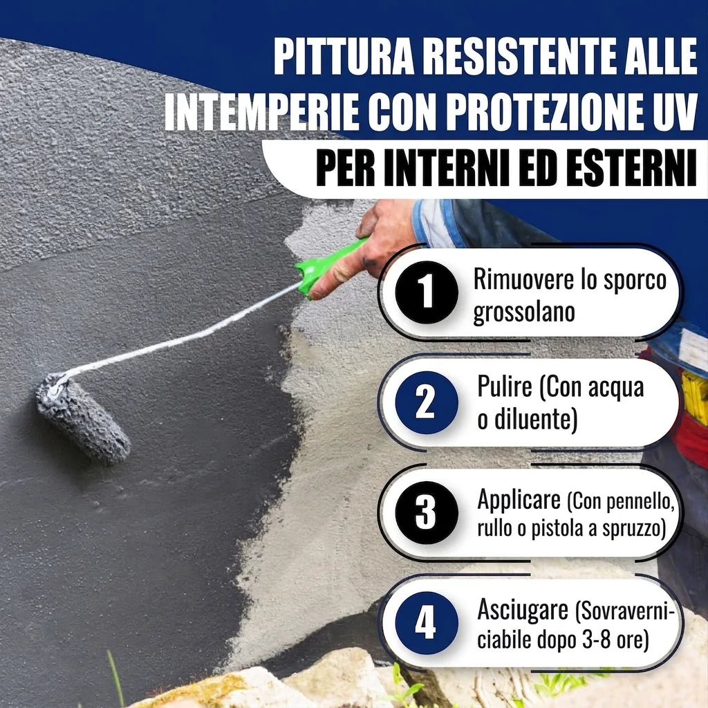 Betonverf Mosgrijs RAL 7003 - dekkende gevelverf - Hamburger Lack-Profi