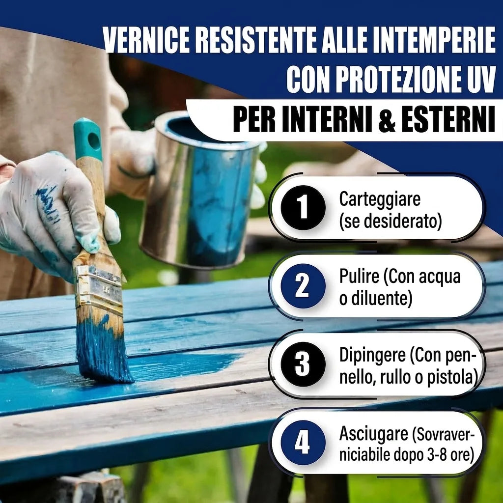 PU Holzschutzfarbe RAL 7022 Umbragrau - Wetterschutzfarbe - Hamburger Lack-Profi