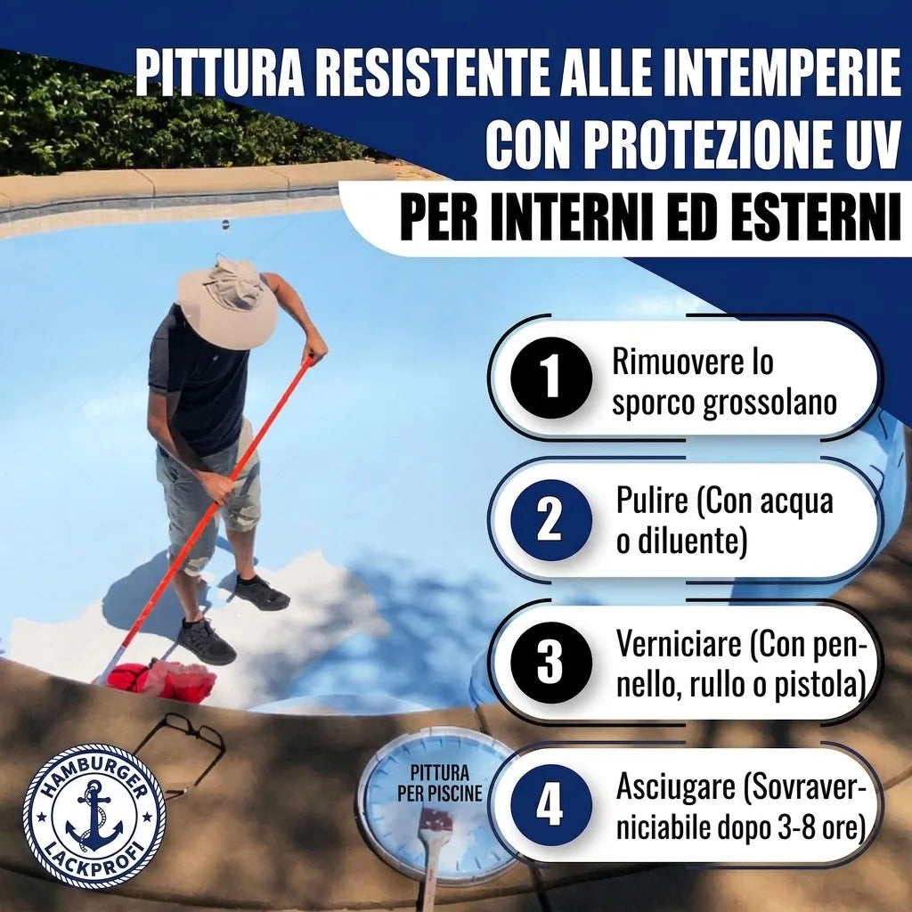 Zwembadverf Verkeersgrijs B RAL 7043 - Dekkende zwembadverf - Hamburger Lack-Profi, Afbeelding 34