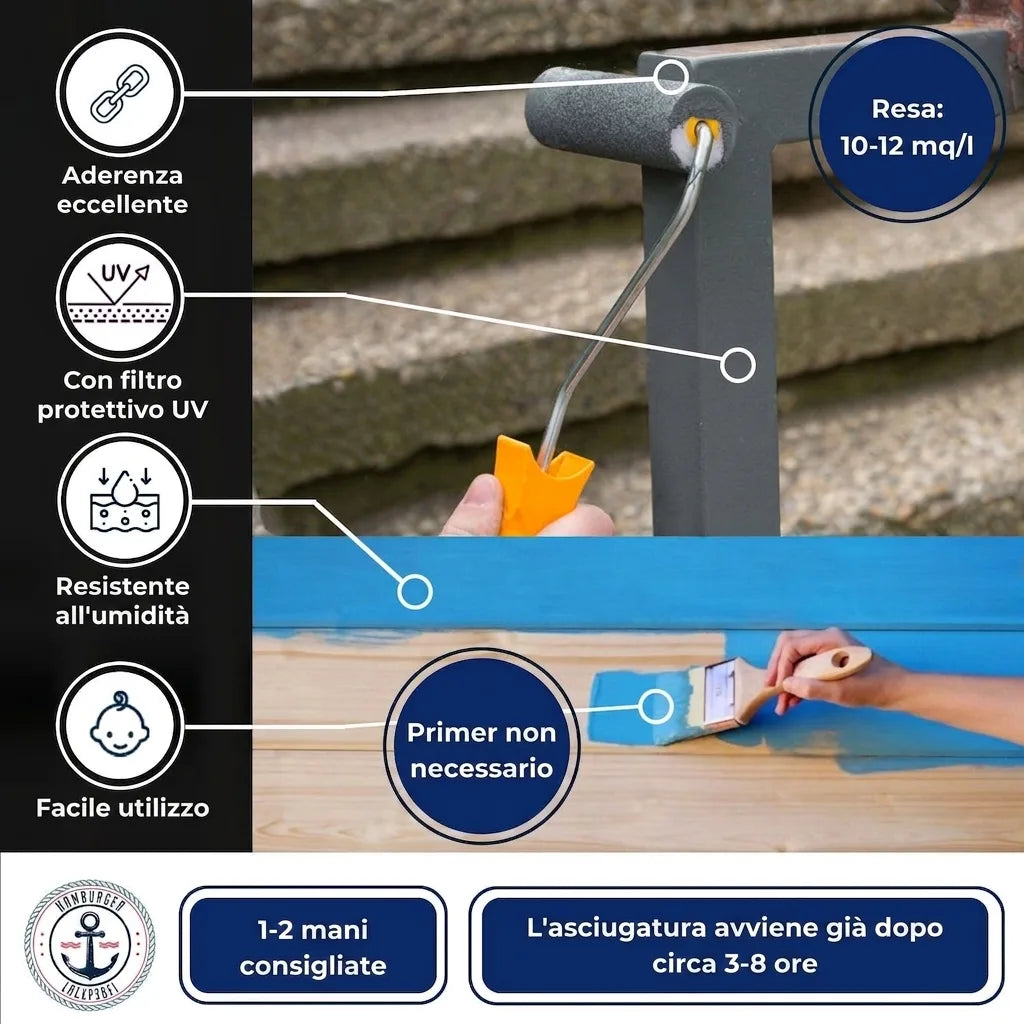 Kleurlak Platinagrijs RAL 7036 - Robuuste kunstharslak - Hamburger Lack-Profi