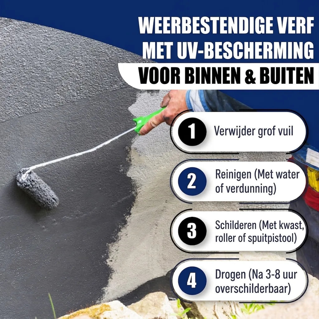 Betonverf Geelgrijs RAL 7034 - dekkende gevelverf - Hamburger Lack-Profi, Afbeelding 21