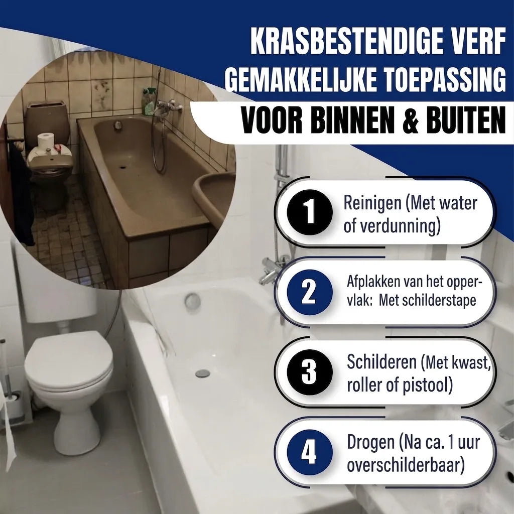 2K Badkuiplak Loofgroen RAL 6002 - Glanzend / Zijdemat / Mat - Hamburger Lack-Profi