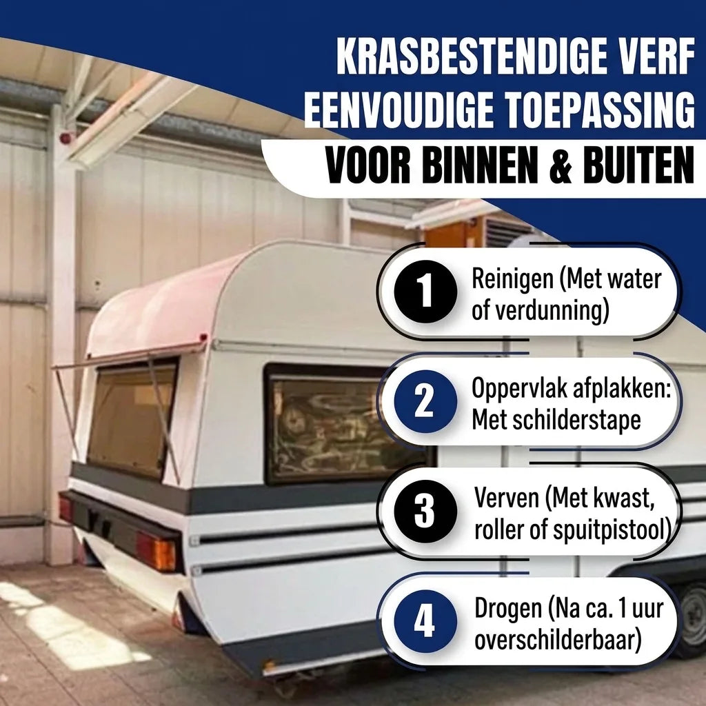 2K Autolak Blauwgrijs RAL 7031 - dekkend & roestwerend - Hamburger Lack-Profi