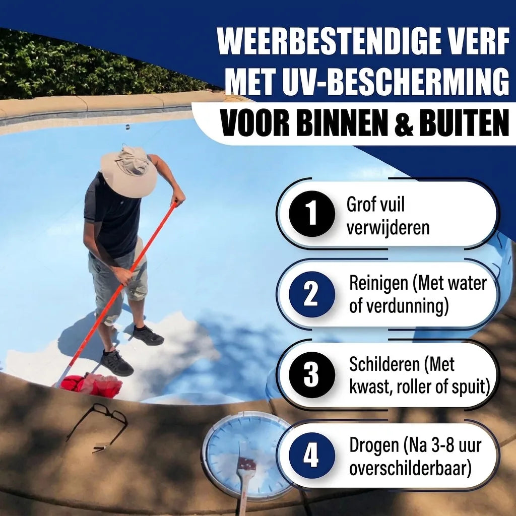 Zwembadverf / Poolverf in Basaltgrijs RAL 7012 met schildersset (X300) - Hamburger Lack-Profi