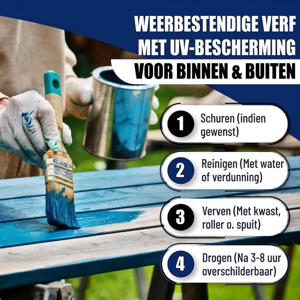 Kleurlak in Lichtblauw RAL 5012 met schildersset (X300) - Hamburger Lack-Profi, Afbeelding 45