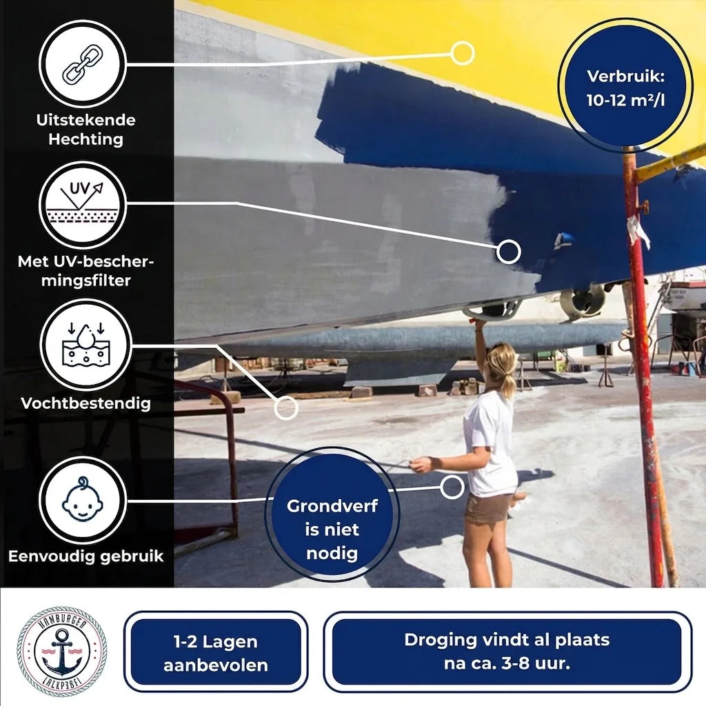 Hamburger Lack-Profi Bootslack Olivgrün RAL 6003 - Hamburger Lack-Profi