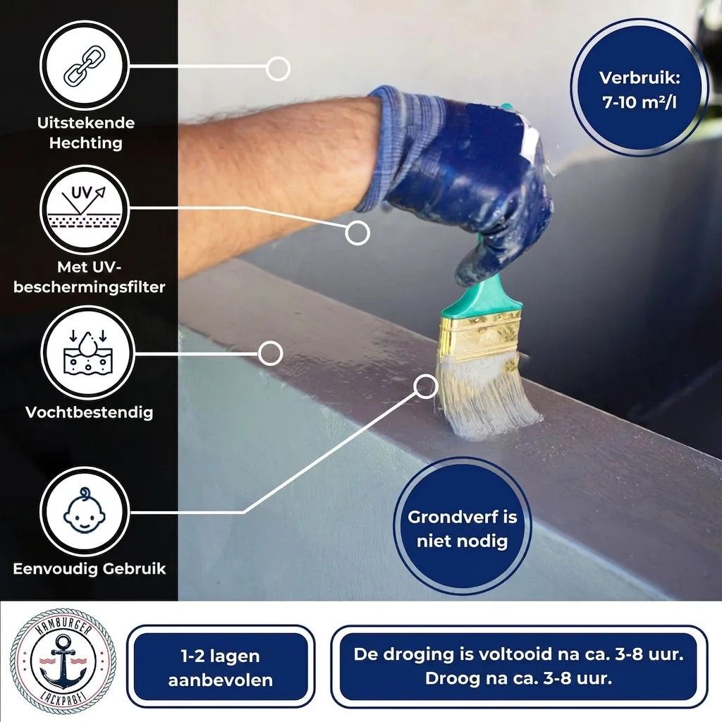 Betonverf Honinggeel RAL 1005 met schildersset (X300) - Hamburger Lack-Profi