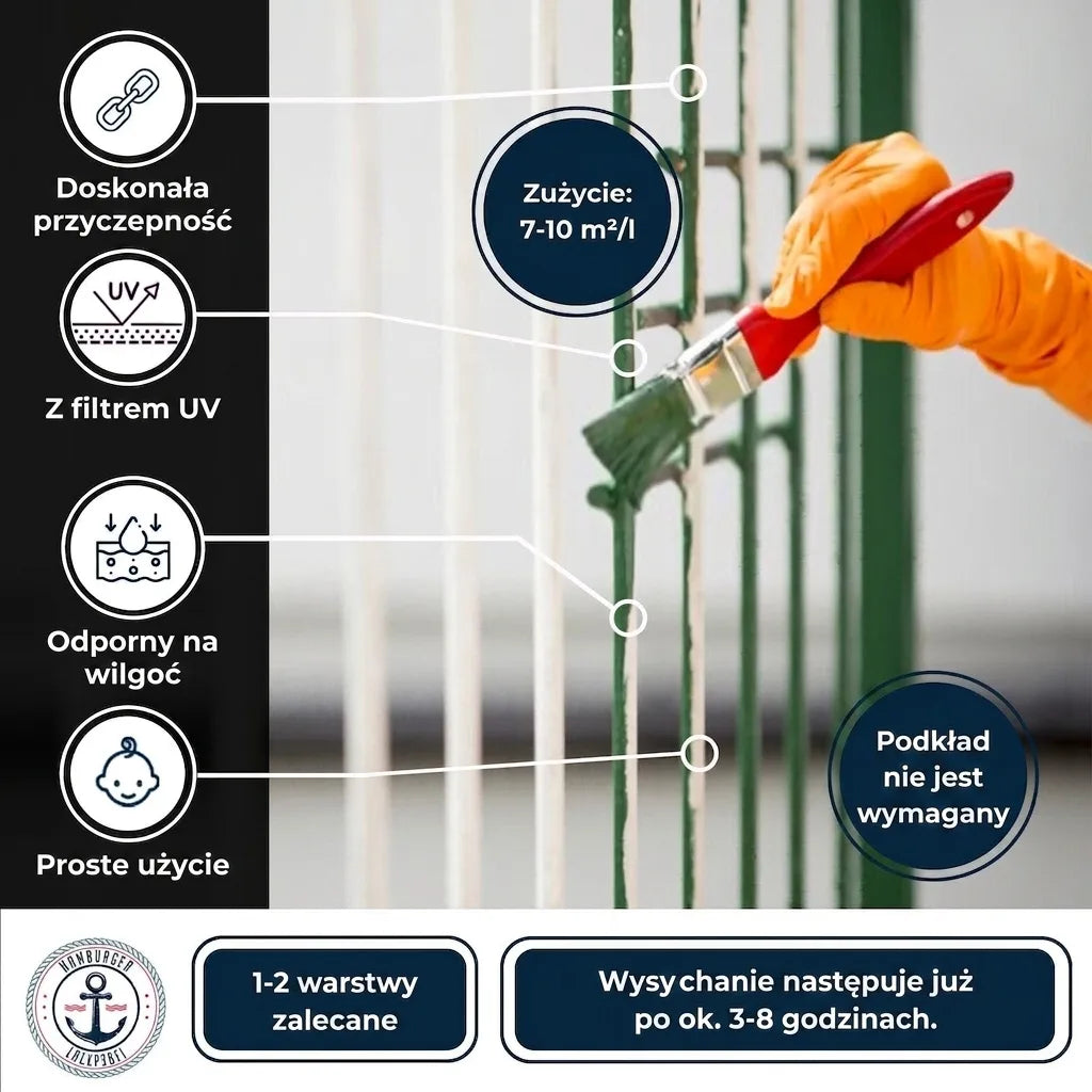 Hamburger Lack-Profi 3 in 1 Himmelblau RAL 5015 - Rostschutz - Hamburger Lack-Profi