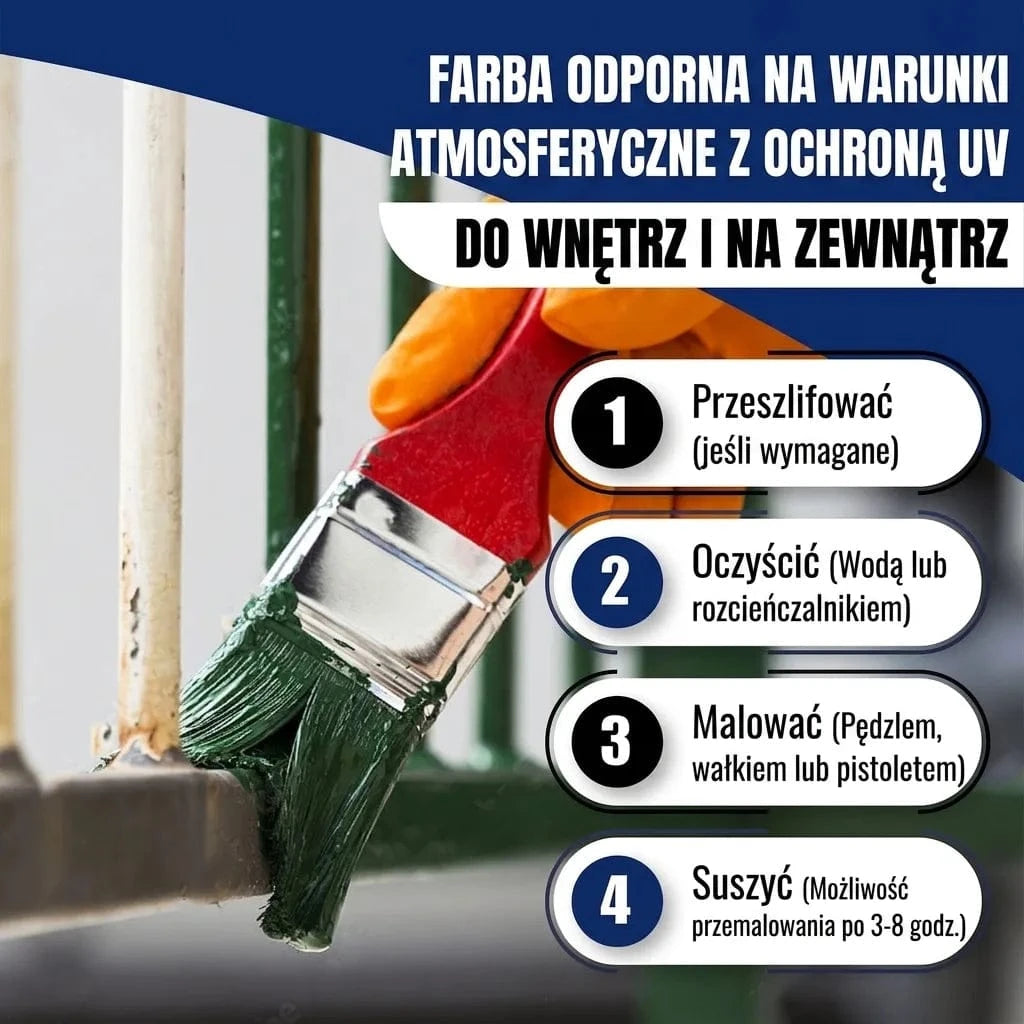 Hamburger Lack-Profi Metallschutzlack in Perlweiß RAL 1013 mit Lackierset (X300) & Verdünnung (1 L) - 30% Sparangebot - Hamburger Lack-Profi