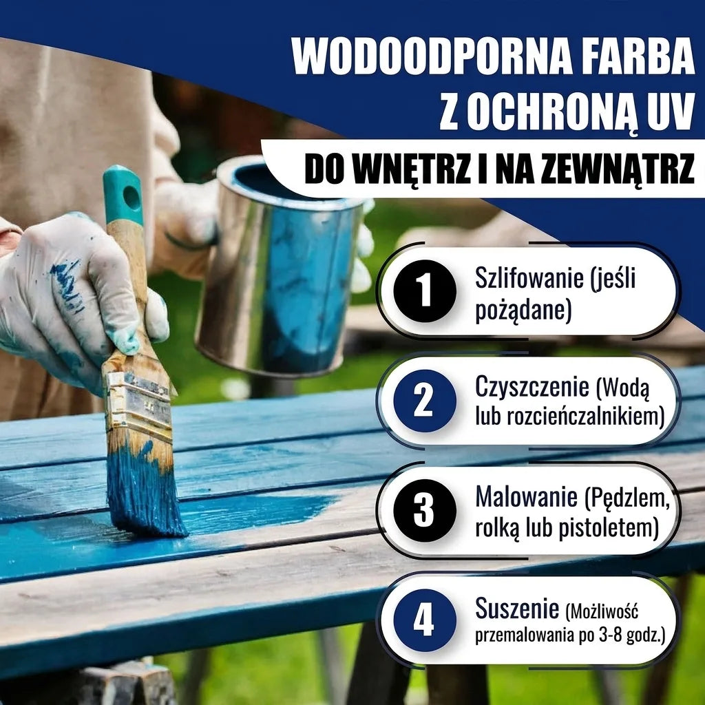PU Houtverf RAL 5012 Lichtblauw - Buitenverf - Hamburger Lack-Profi