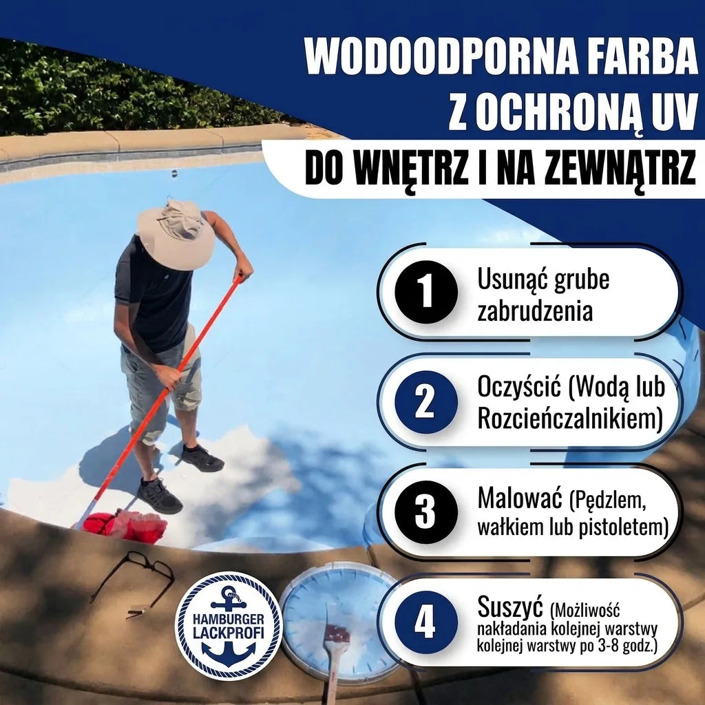 Zwembadverf / Poolverf in Geelgroen RAL 6018 met schildersset (X300) - Hamburger Lack-Profi, Afbeelding 44