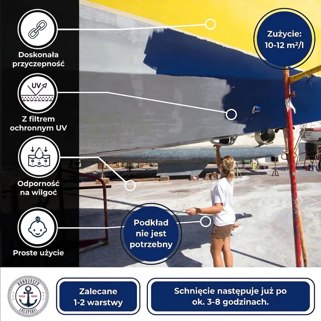 Bootlak Grijswit RAL 9002 Hamburger Lack-Profi