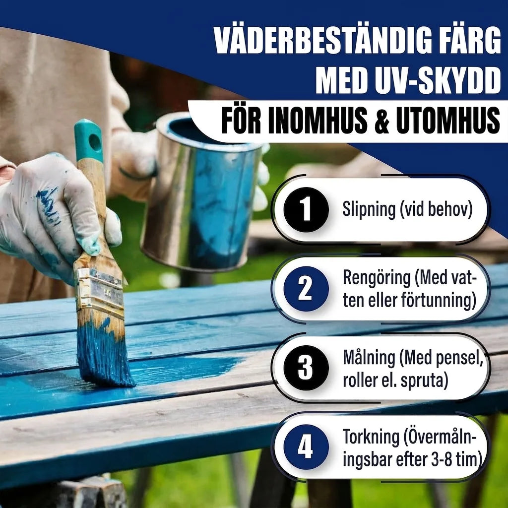 Hamburger Lack-Profi Buntlack Beige RAL 1001 - Robuster Kunstharzlack - Hamburger Lack-Profi