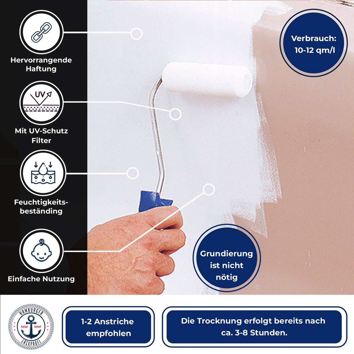 2K Badkuiplak Grijsbeige RAL 1019 met schildersset (X300) - Hoogglans / Zijdemat / Mat - Hamburger Lack-Profi