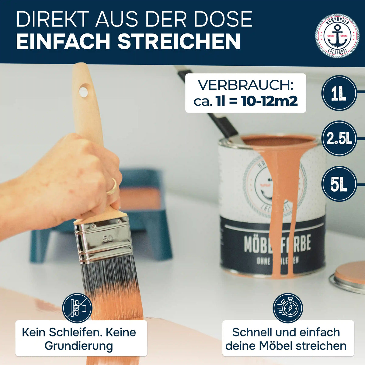 Meubelverf zonder schuren RAL 6004 Blauwgroen - Meubellak met schildersset (X300) - Hamburger Lack-Profi, Afbeelding 2