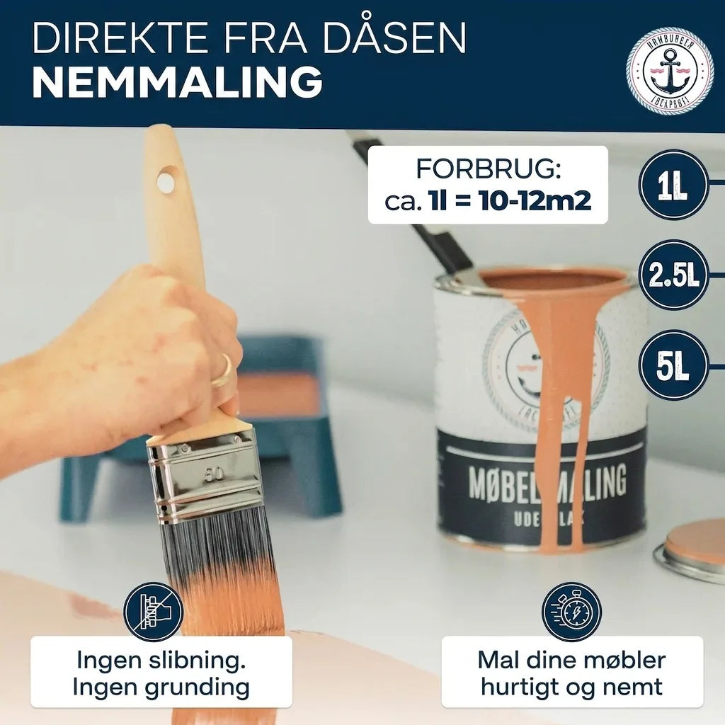 Möbelfarbe ohne Schleifen RAL 5019 Capriblau - Möbellack Hamburger Lack-Profi - Hamburger Lack-Profi