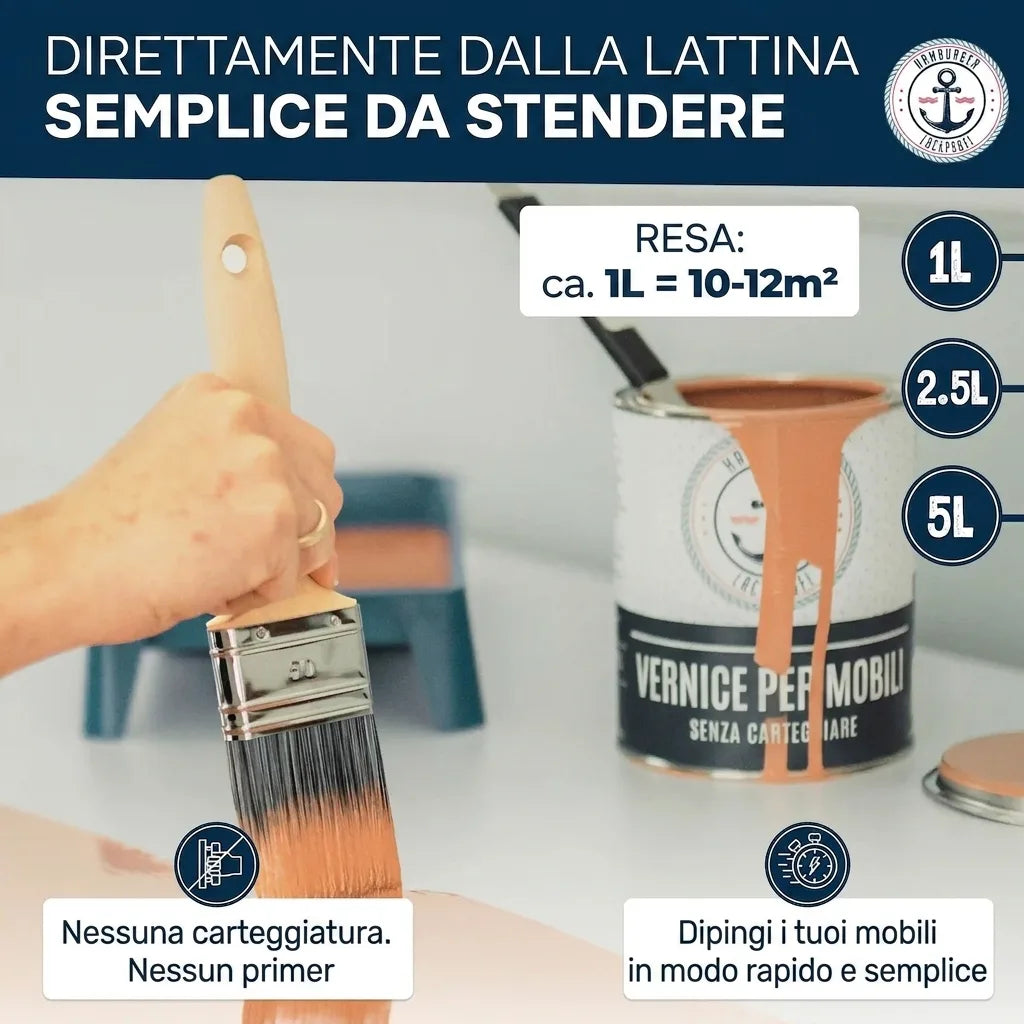 Möbelfarbe ohne Schleifen RAL 7031 Blaugrau - Möbellack Hamburger Lack-Profi - Hamburger Lack-Profi